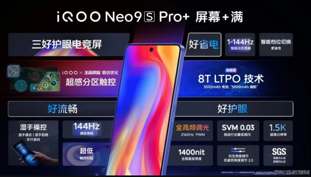 Neo9S Pro+ is designed for high performance