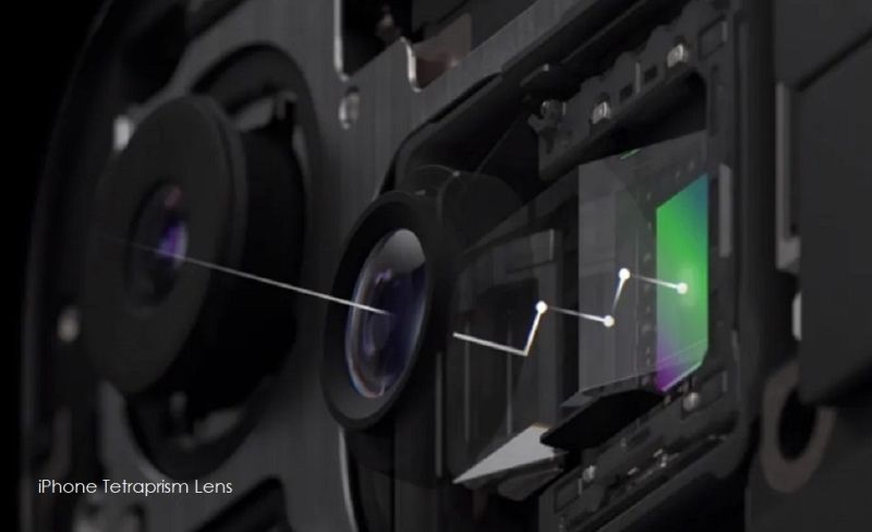 42 million iPhone 16 Pros will come with Tetraprism zoom cameras by LG ,LG Innotek will be the sole supplier of the initial batch of the folded zoom according to supply chain report